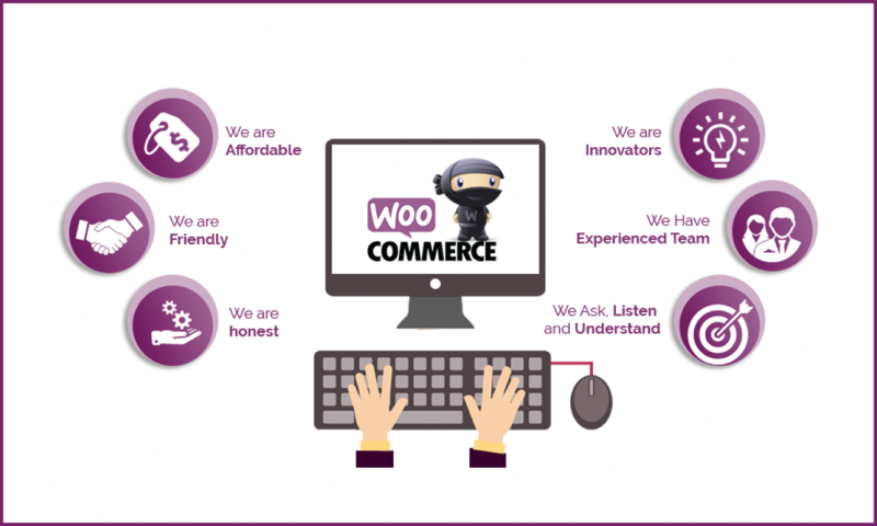 WooCommerce Development