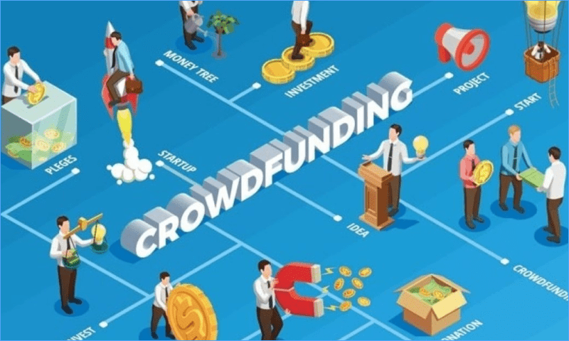 Crowdfunding Features