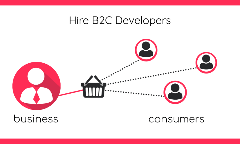 B2C Developers