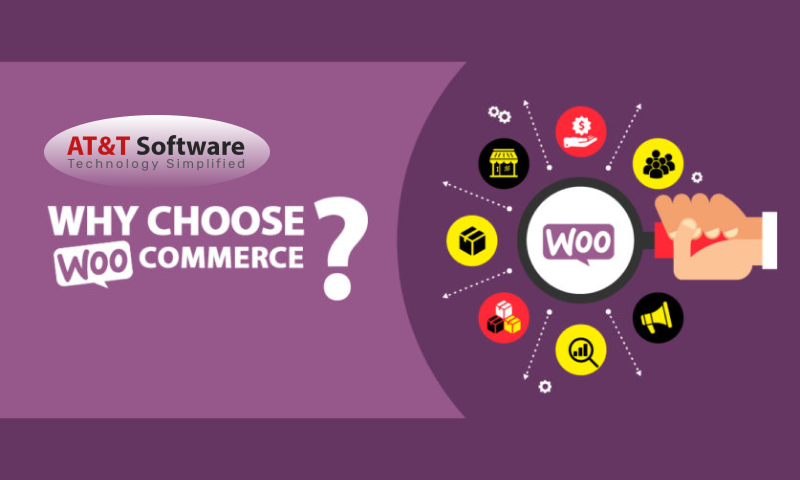 Why WooCommerce