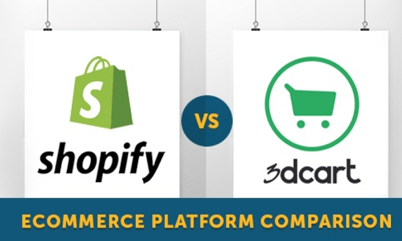 Shopify vs 3DCart comparision