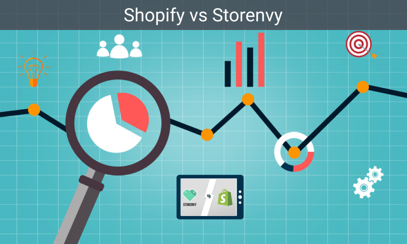 Shopify vs Storenvy bottomline