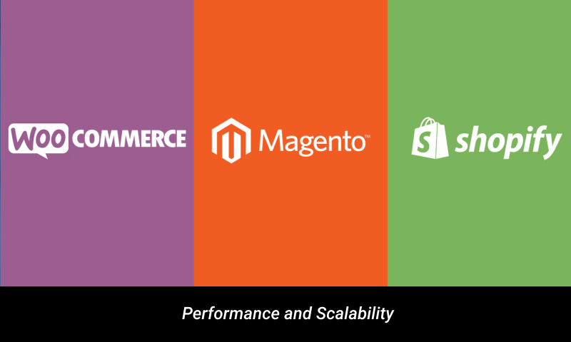 Shopify vs WooCommerce vs Magento scalability