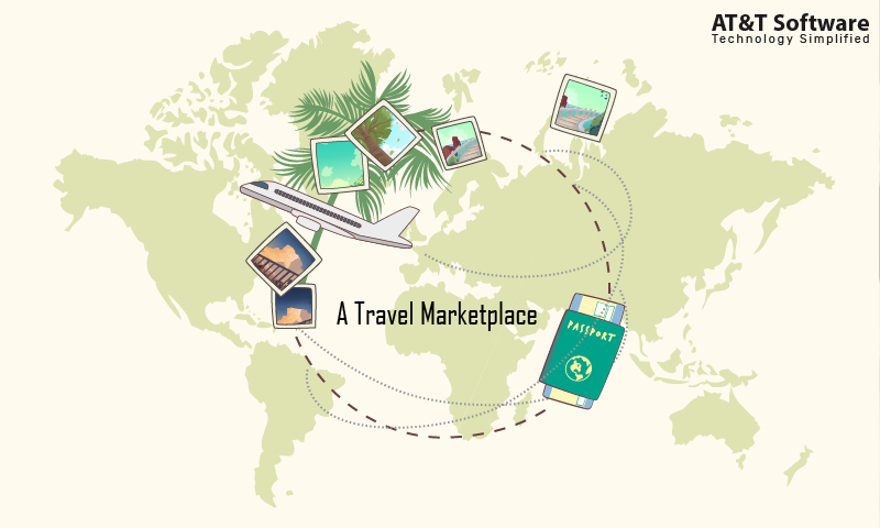 A Travel Marketplace Like Orbitz