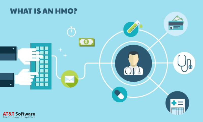 Marketplace like HMO