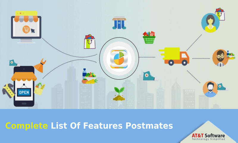 List of Features Postmates