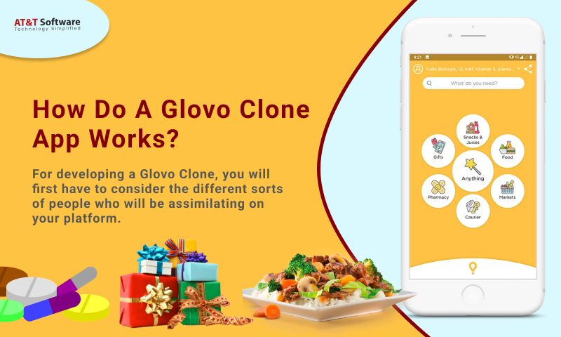 Glovo Clone App Works