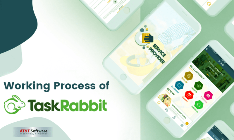 A Task Rabbit Clone Works