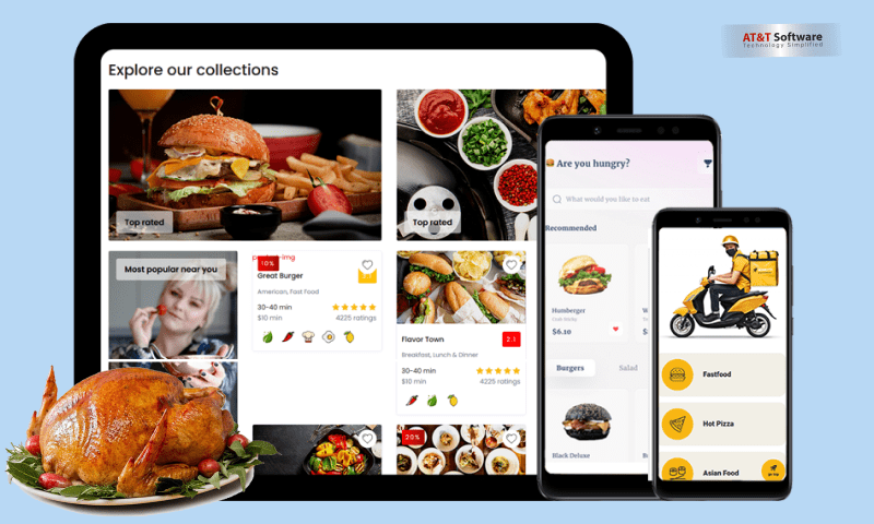  A Zomato Clone 