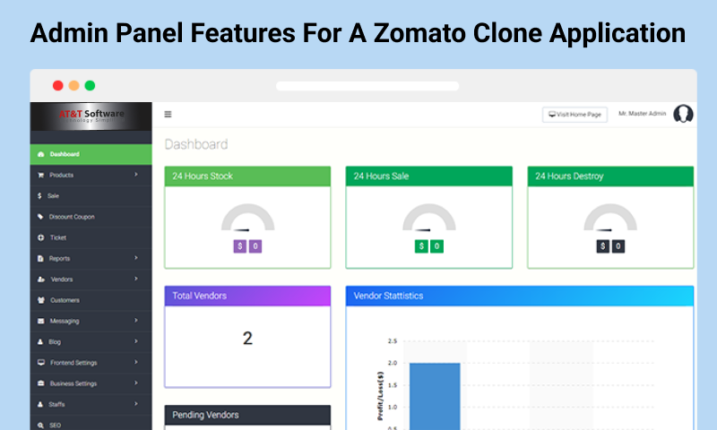 Admin Panel Features