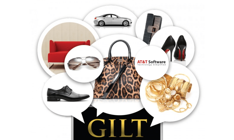 Create Marketplace 38 Marketplace Like Gilt
