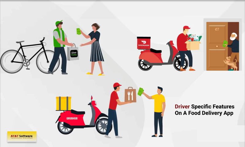 Driver Specific Features On A Food Delivery App