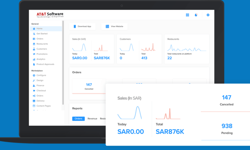 Features For The Doordash Clone Admin Panel