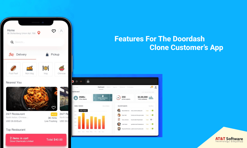 Features For The Doordash Clone Customer’s App