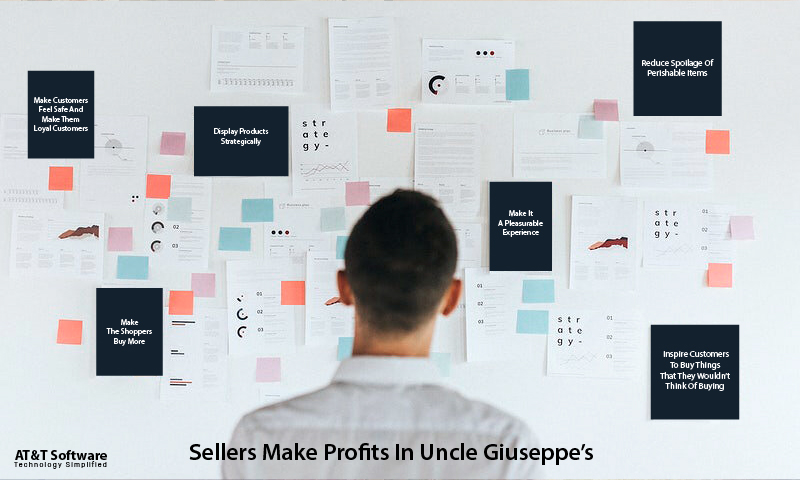 How Sellers Make Profits In Uncle Giuseppe’s