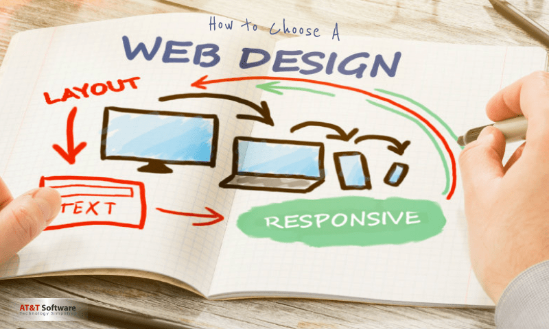 How to Choose A Web Design Company