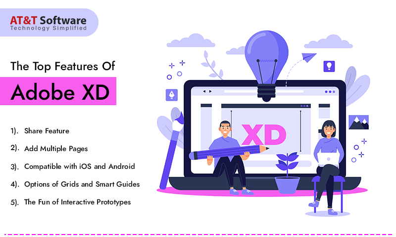 Key Features of Adobe XD