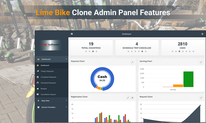 Admin Panel 