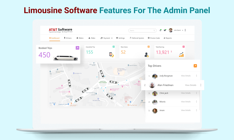 Features For The Admin Panel