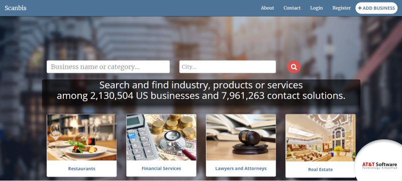 Create Marketplace 50 Marketplace Like Scanbis