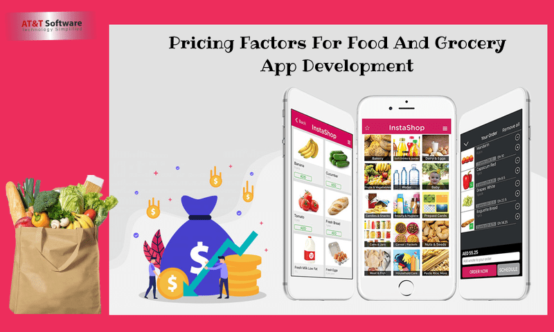 Pricing Factors For Food And Grocery App