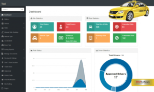 Taxi App – Web Panel Visuals