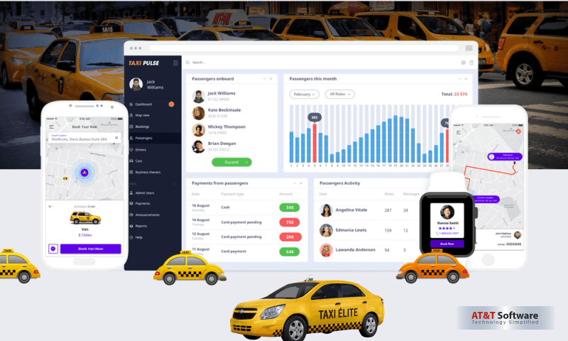 Taxi app – Admin Dashboard Developers