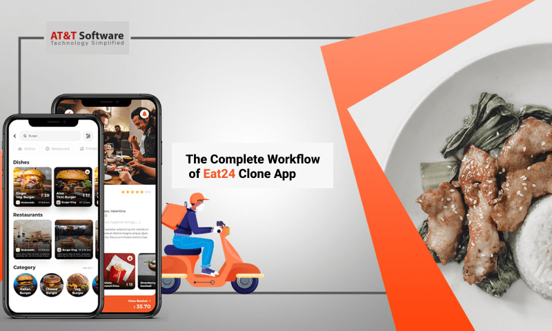The Complete Workflow of Eat24 Clone App