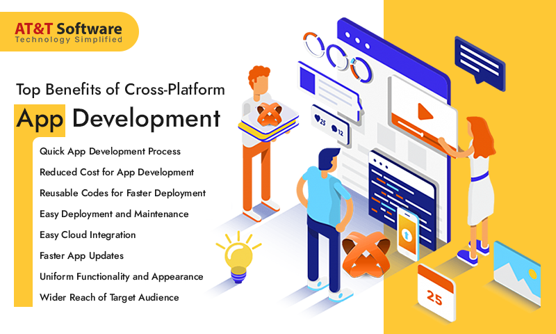 Top Benefits of Cross-Platform App Development