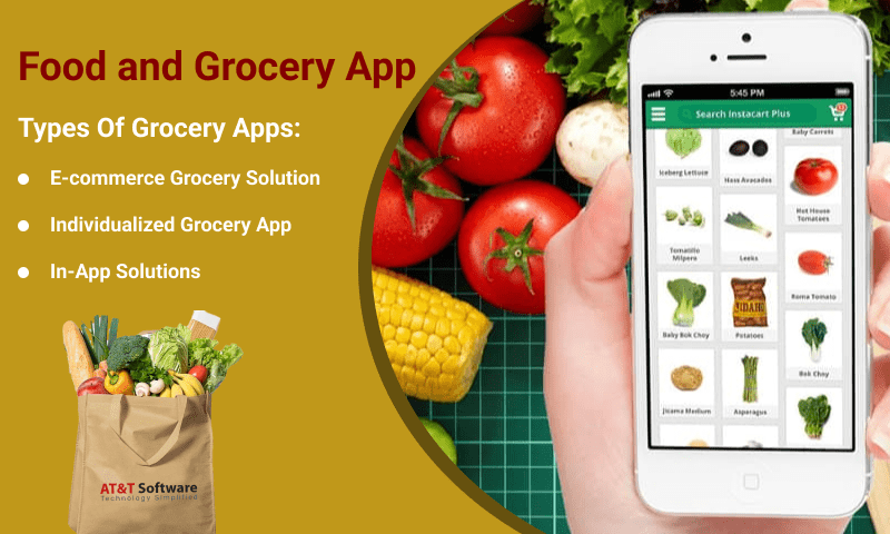 Types Of Grocery Apps