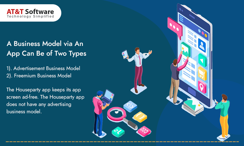 A Business Model via An App Can Be of Two Types