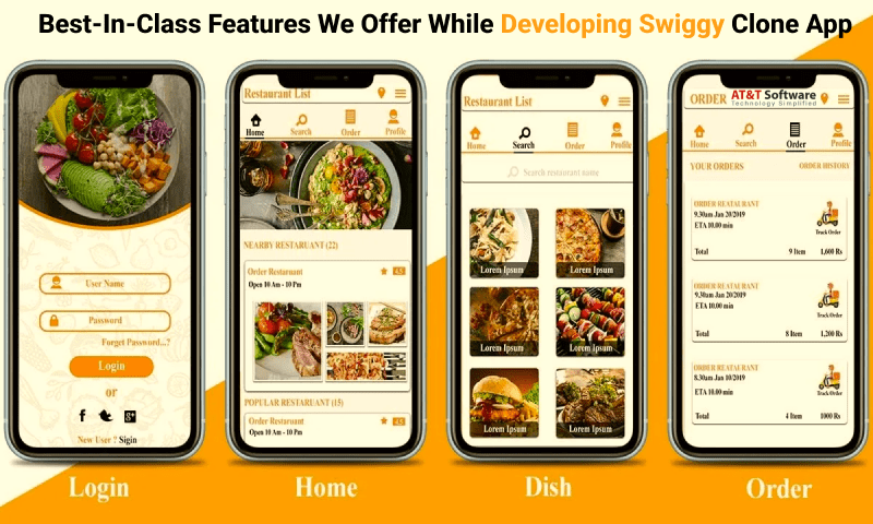 Best-In-Class Features We Offer While Developing Swiggy Clone App