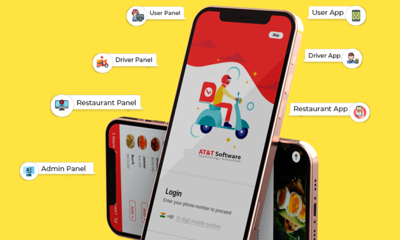 Features Highlights On A Foodpanda Clone App