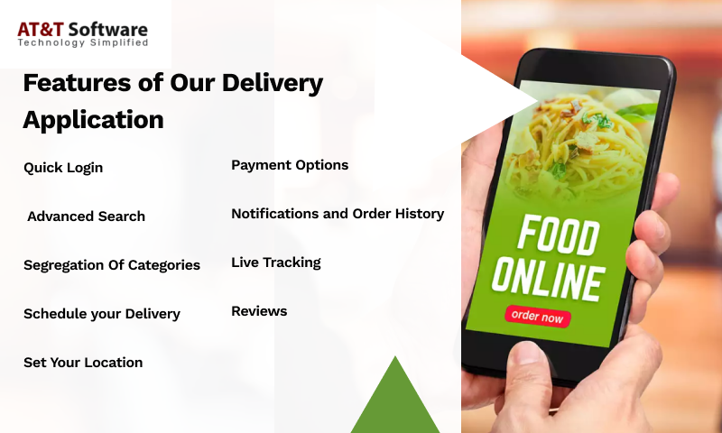 Features of Our Delivery Application