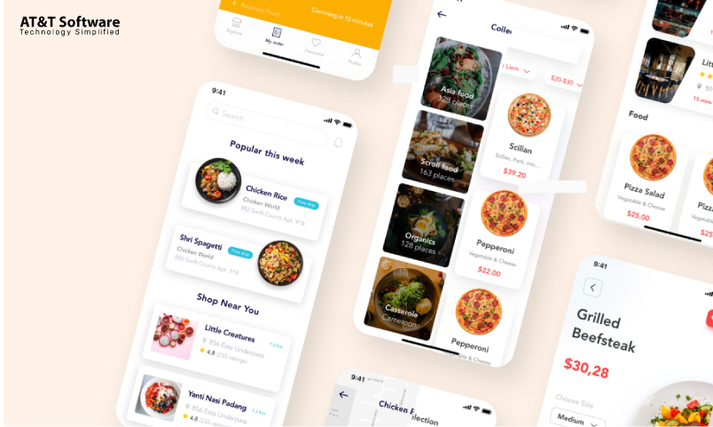 Food Delivery App- Premium Themes & Templates Website Footer Content