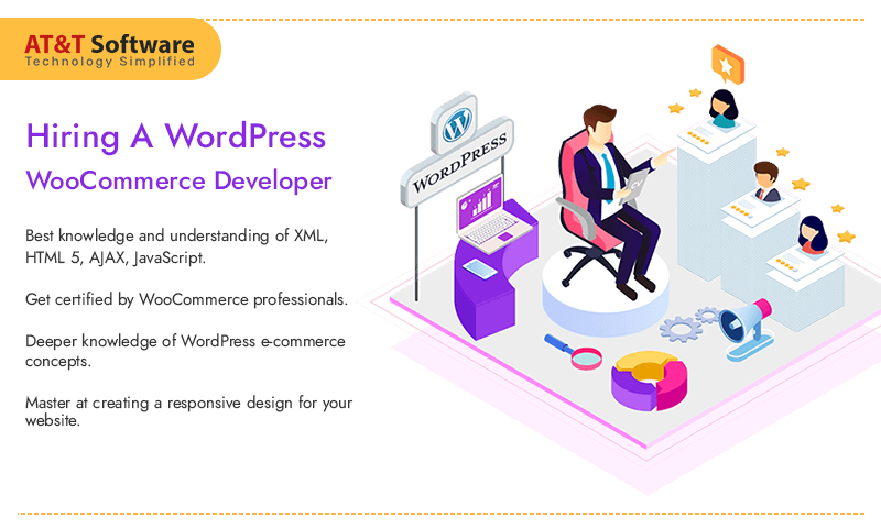 By Hiring A WordPress WooCommerce Developer, You Get The Following