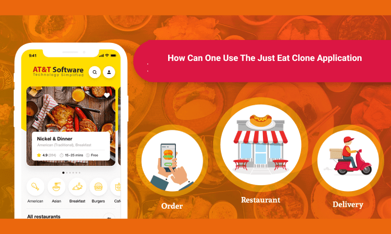 How Can One Use The Just Eat Clone Application