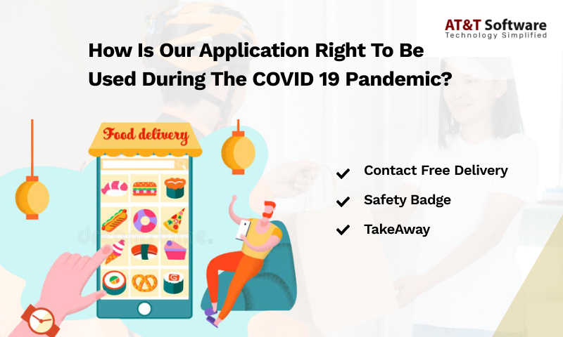 How Is Our Application Right To Be Used During The COVID 19 Pandemic