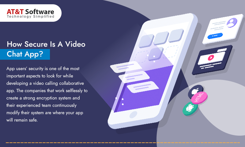 How Secure Is A Video Chat App