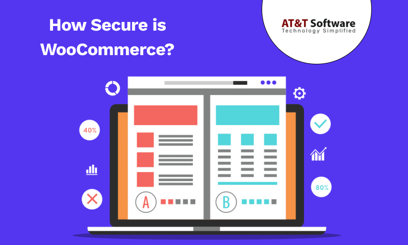 How Secure is WooCommerce