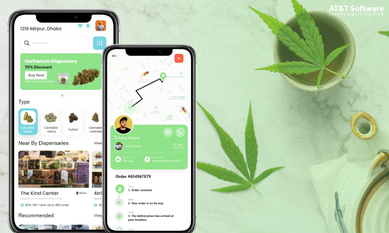 How We Develop Cannabis Delivery App