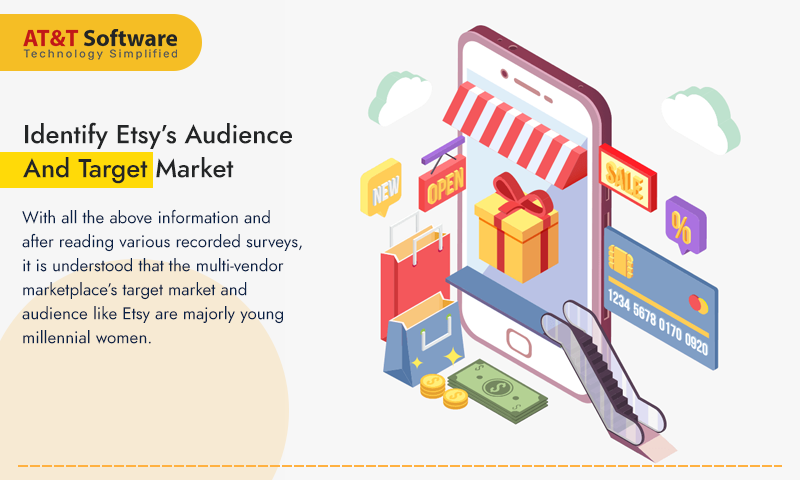  Identify Etsy’s Audience And Target Market