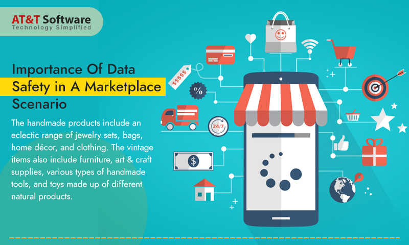 Importance Of Data Safety in A Marketplace Scenario