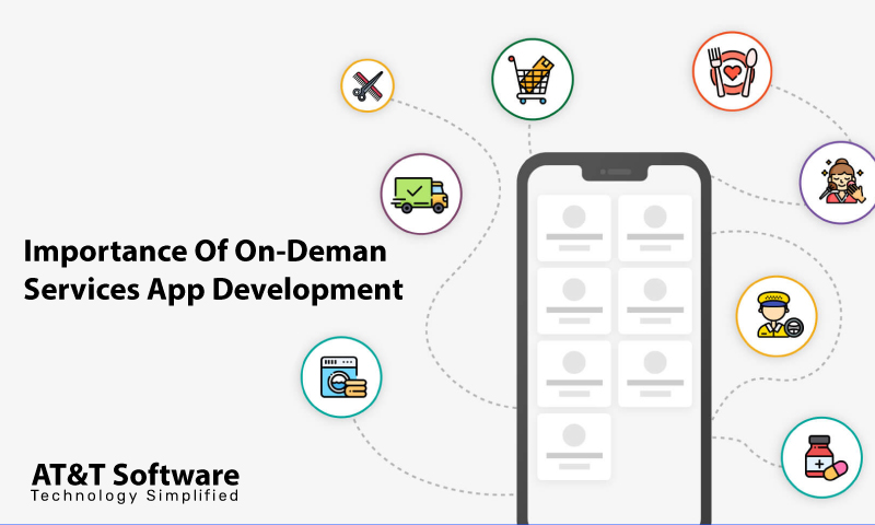 Importance Of On-Demand Services App Development