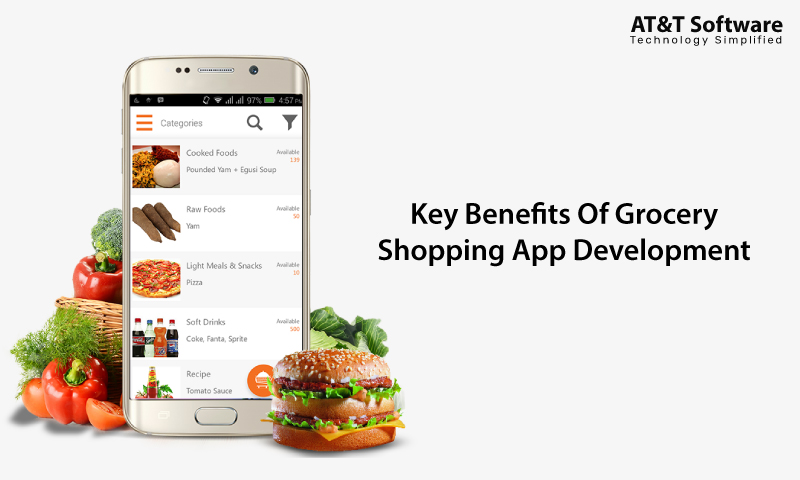 Key Benefits Of Grocery Shopping App Development