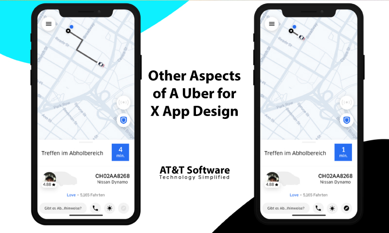 Other Aspects of A Uber for X App Design