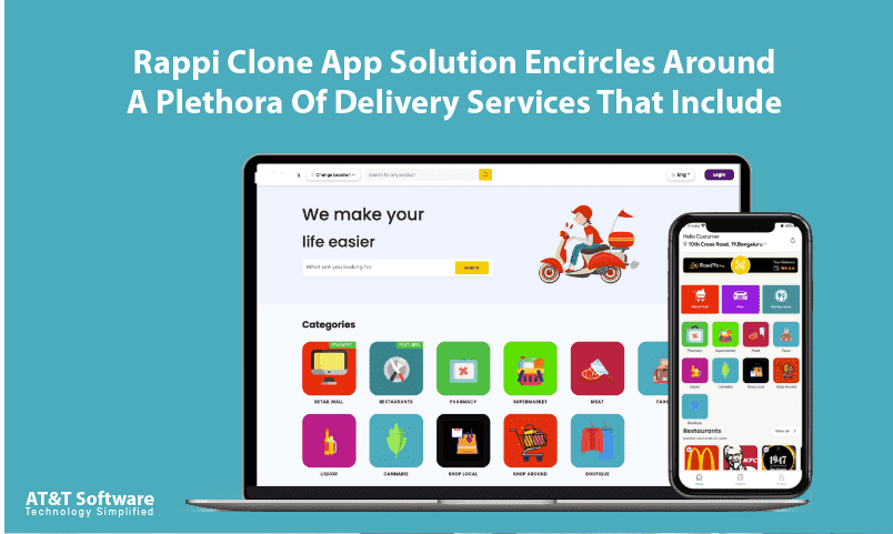 Rappi Clone App Solution Encircles Around A Plethora Of Delivery Services That Include