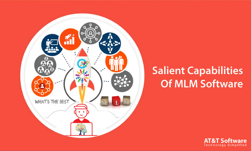 Salient Capabilities Of MLM Software