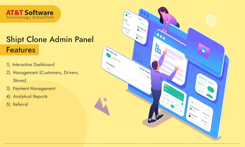 Shipt Clone Admin Panel Features