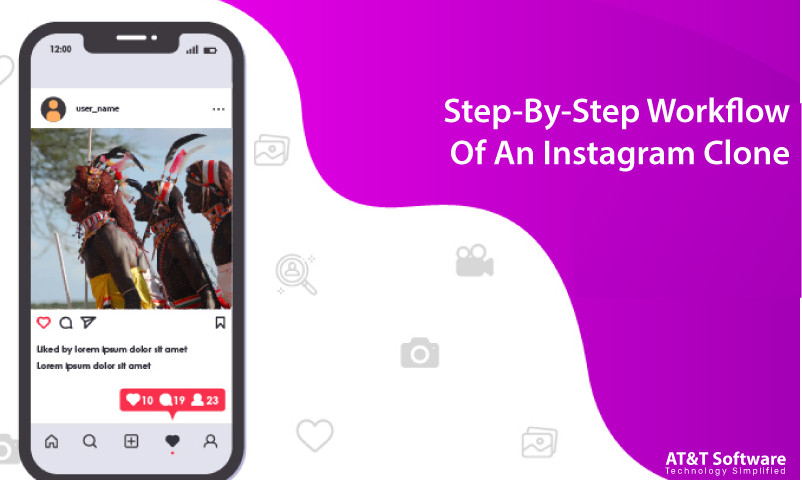 Step-By-Step Workflow Of An Instagram Clone